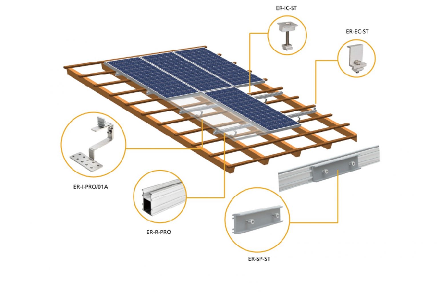 Solarroof Pro Pitched Roof Mounting System